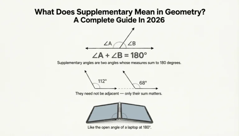 What does supplementary mean in geometry? A Complete Guide In 2026